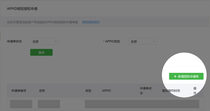 微信支付商户号已经绑定过企业微信，商户号与同主体APPID怎么完成授权？