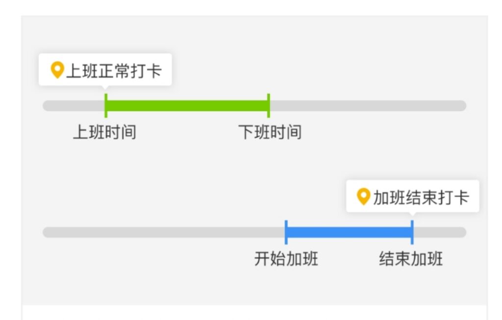 企业微信可以统计加班时长吗 